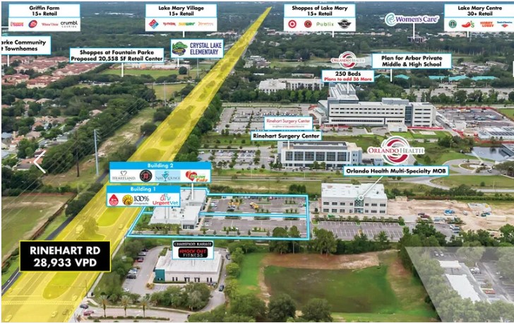 Retail Property for Sale in Lake Mary Florida 32746